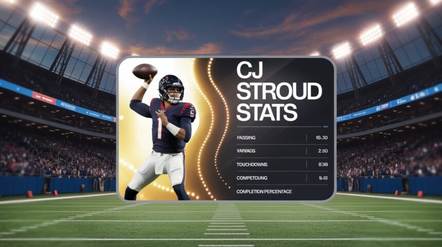 CJ Stroud Stats